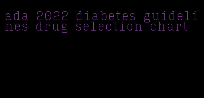 ada 2022 diabetes guidelines drug selection chart