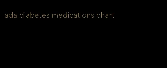 ada diabetes medications chart