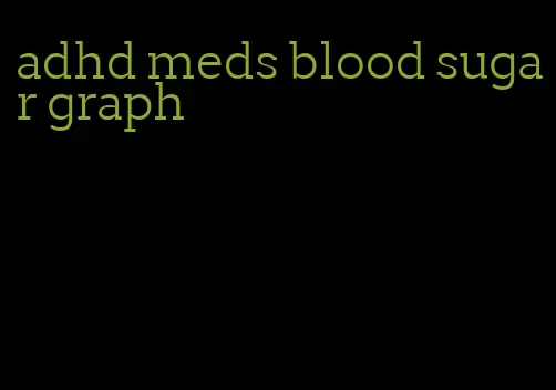adhd meds blood sugar graph