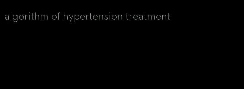 algorithm of hypertension treatment