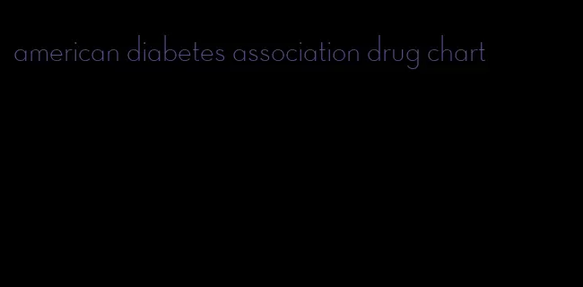 american diabetes association drug chart