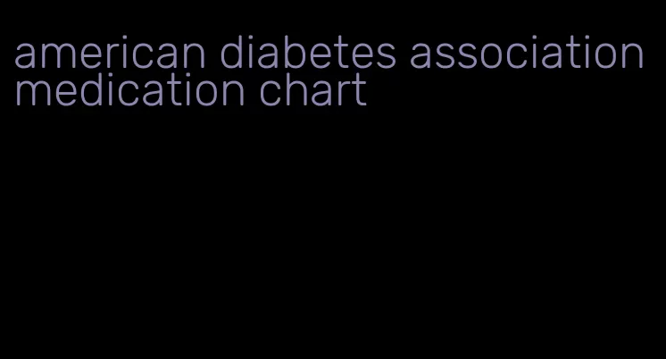 american diabetes association medication chart