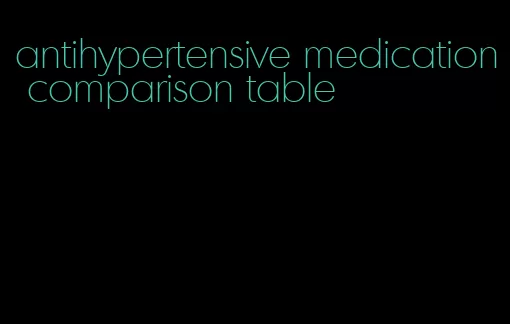 antihypertensive medication comparison table