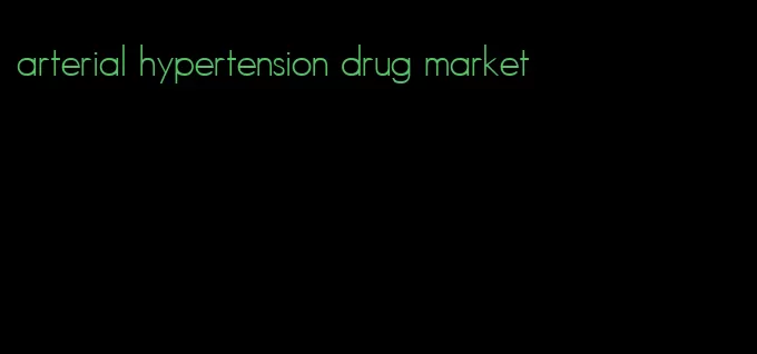 arterial hypertension drug market