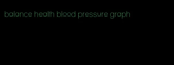 balance health blood pressure graph