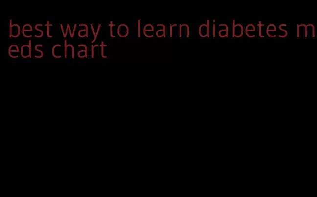 best way to learn diabetes meds chart