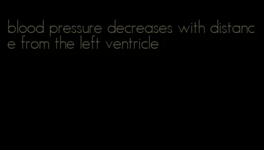 blood pressure decreases with distance from the left ventricle