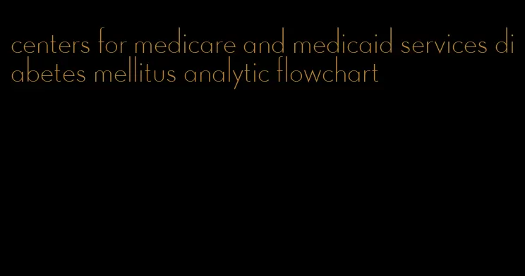 centers for medicare and medicaid services diabetes mellitus analytic flowchart