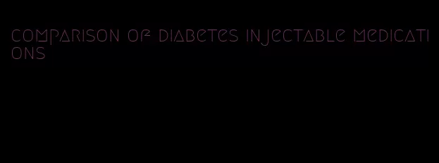 comparison of diabetes injectable medications