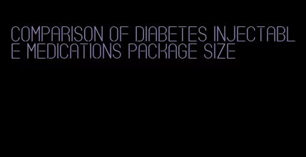 comparison of diabetes injectable medications package size