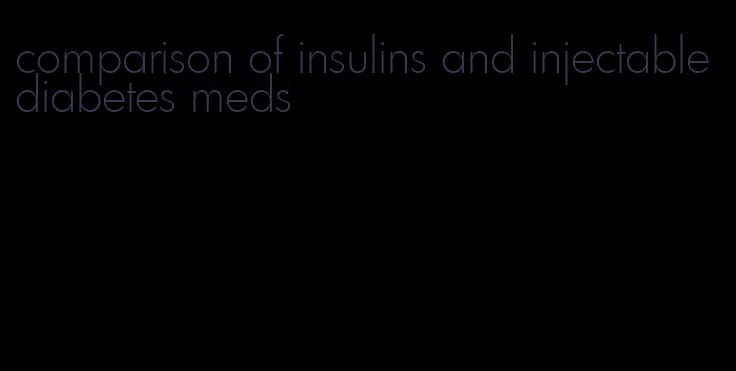 comparison of insulins and injectable diabetes meds