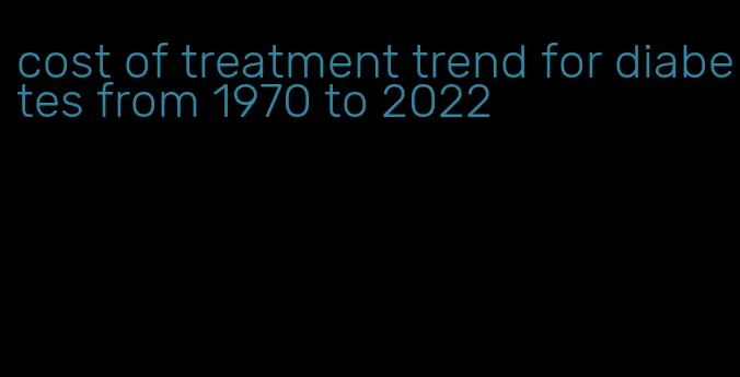 cost of treatment trend for diabetes from 1970 to 2022