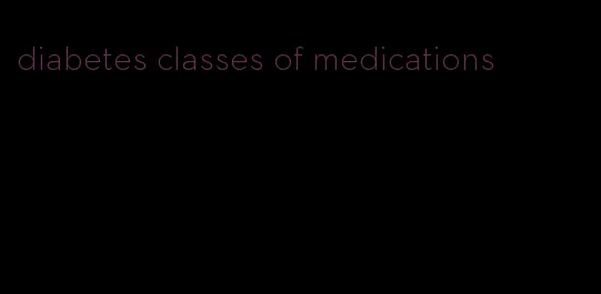diabetes classes of medications
