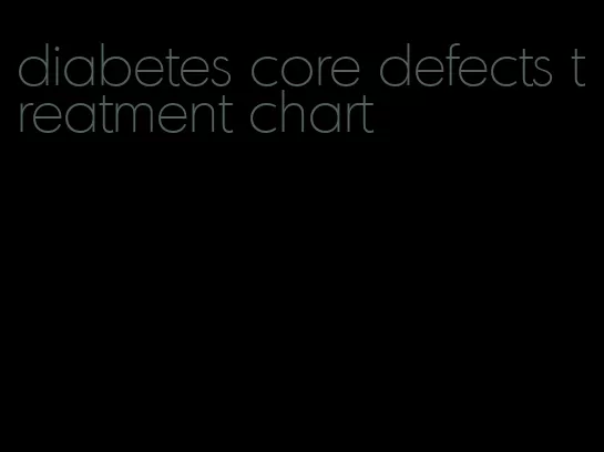 diabetes core defects treatment chart