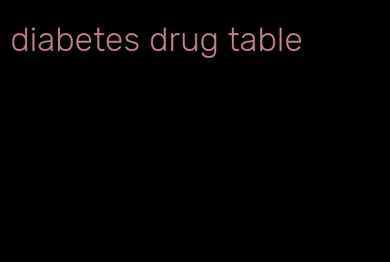diabetes drug table