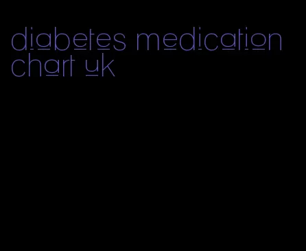diabetes medication chart uk