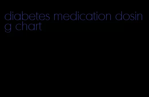 diabetes medication dosing chart