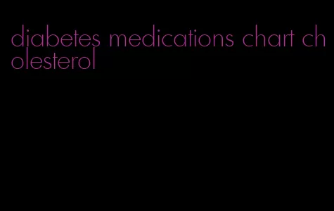 diabetes medications chart cholesterol