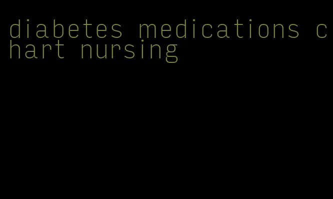 diabetes medications chart nursing
