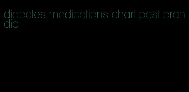 diabetes medications chart post prandial
