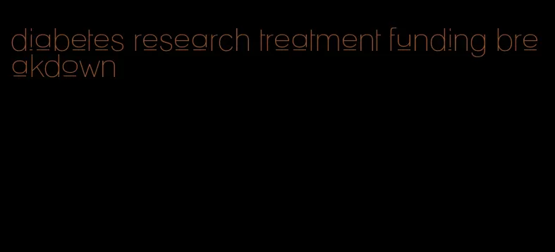 diabetes research treatment funding breakdown