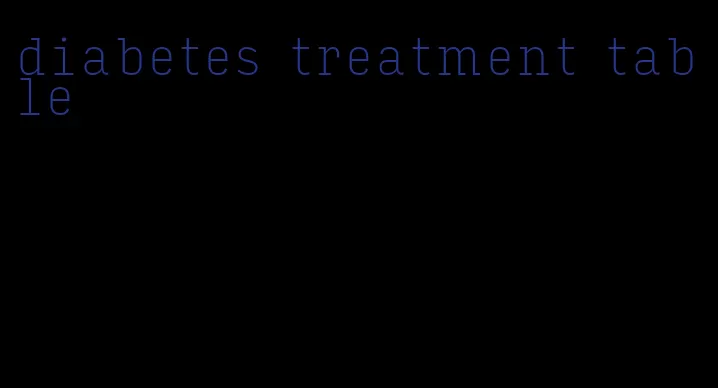 diabetes treatment table