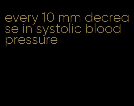 every 10 mm decrease in systolic blood pressure