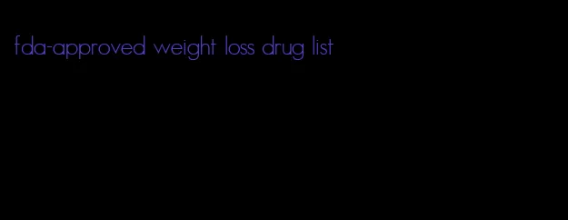 fda-approved weight loss drug list