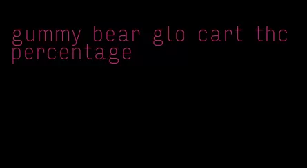 gummy bear glo cart thc percentage