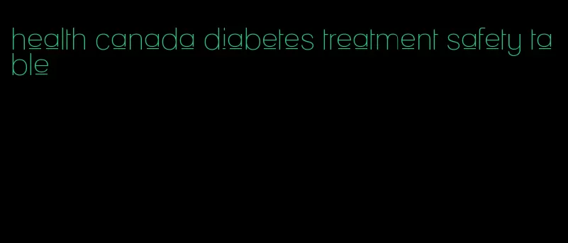 health canada diabetes treatment safety table