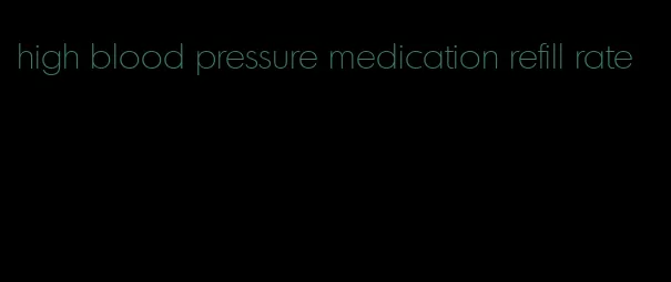 high blood pressure medication refill rate