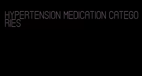 hypertension medication categories