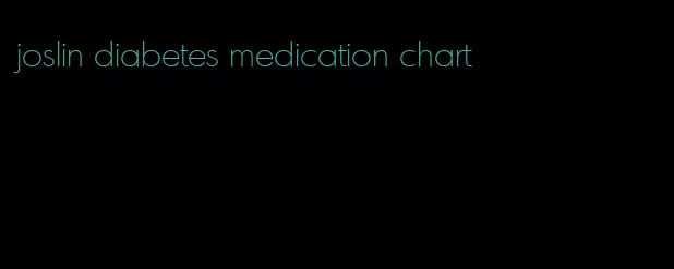 joslin diabetes medication chart