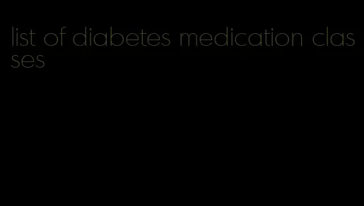 list of diabetes medication classes
