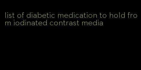 list of diabetic medication to hold from iodinated contrast media