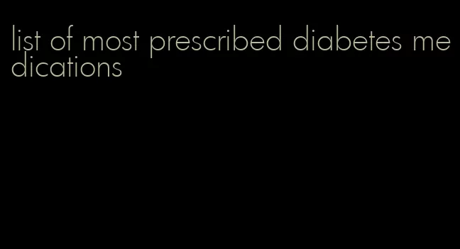 list of most prescribed diabetes medications