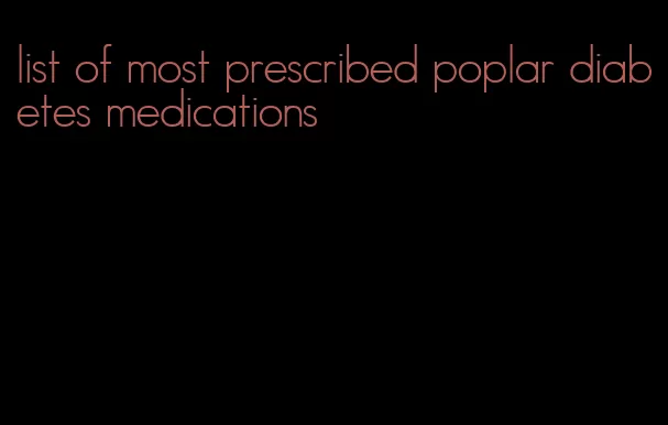 list of most prescribed poplar diabetes medications