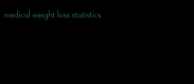 medical weight loss statistics