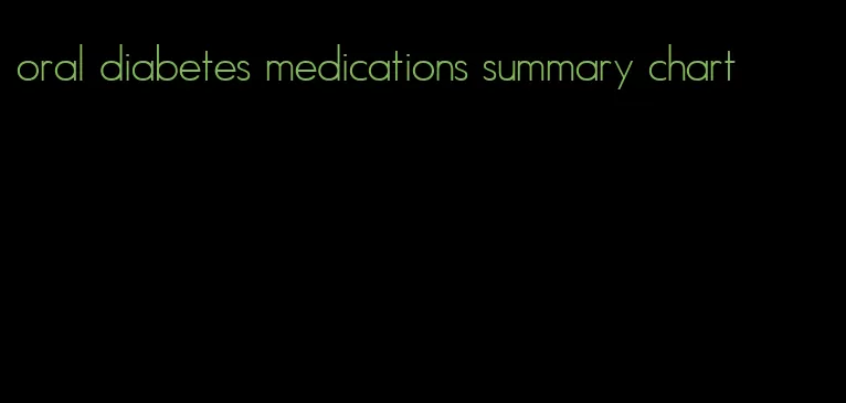 oral diabetes medications summary chart