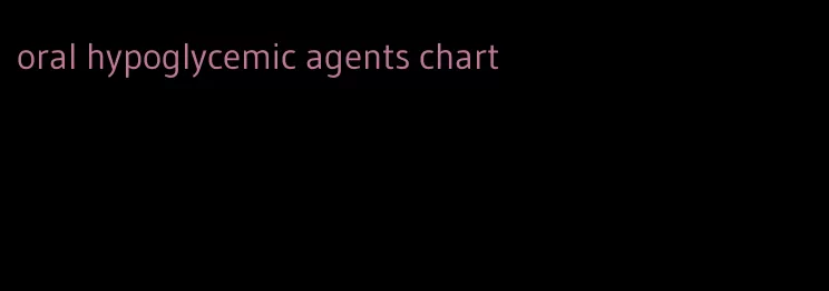 oral hypoglycemic agents chart