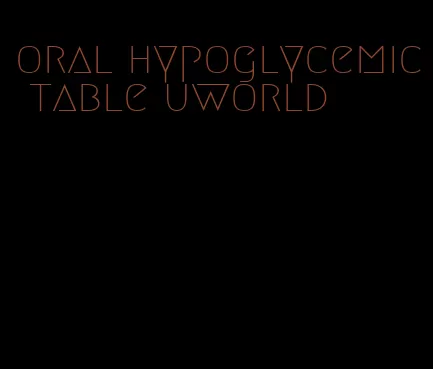 oral hypoglycemic table uworld