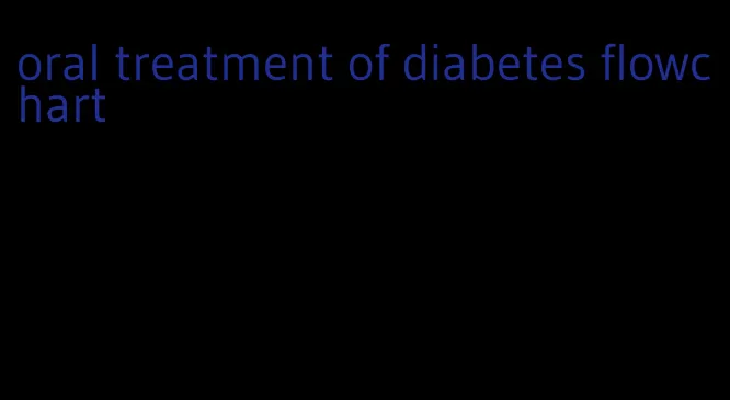 oral treatment of diabetes flowchart