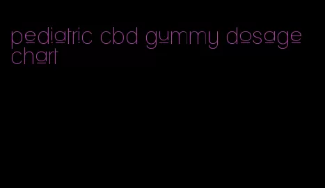 pediatric cbd gummy dosage chart