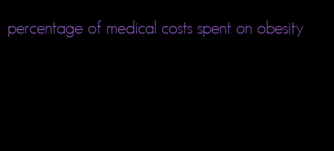 percentage of medical costs spent on obesity