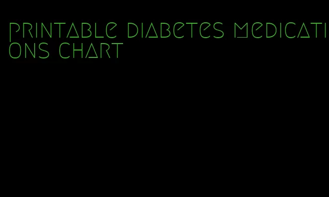 printable diabetes medications chart