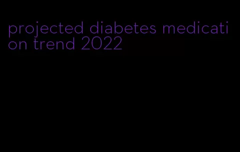 projected diabetes medication trend 2022