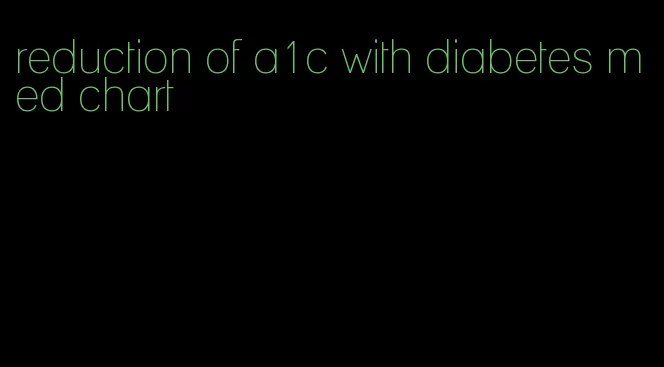 reduction of a1c with diabetes med chart