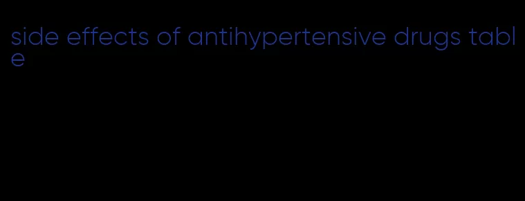 side effects of antihypertensive drugs table