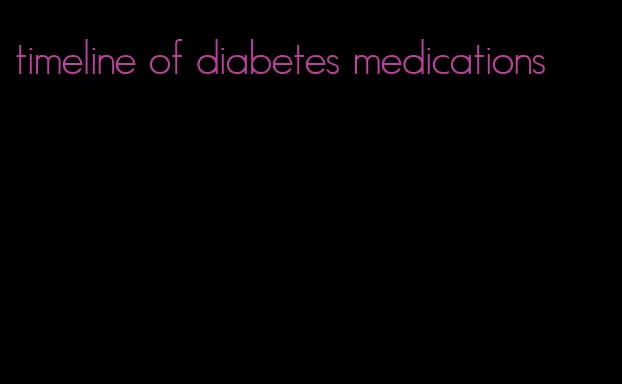 timeline of diabetes medications