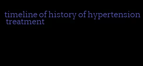 timeline of history of hypertension treatment